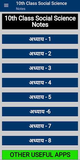 10th Class Social Science Notes in Hindi 2021 скриншот 1