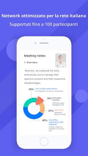 Lark Meetings - Video Chiamate Gratis Illimitate screenshot 2
