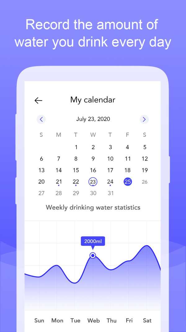 WaterClock screenshot 3