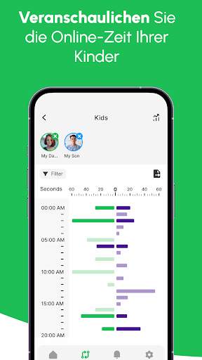 When: WA Family Online Tracker screenshot 4