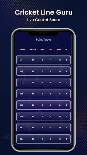 Live Cricket Match Score screenshot 5