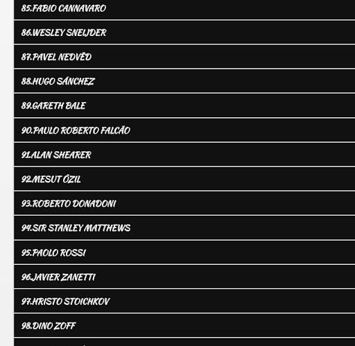 Best Football Players Biographies in English screenshot 3