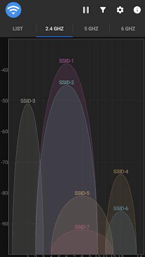 WLAN Wifi Scanner Pro screenshot 2