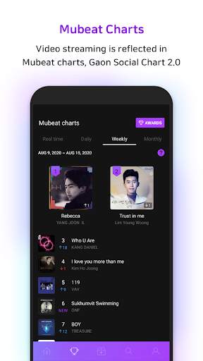 Mubeat for kpop Lovers screenshot 7