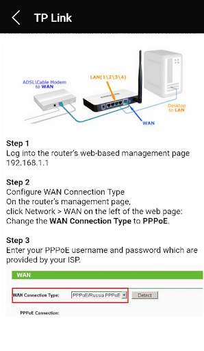 Router Admin Setup Guide 2 تصوير الشاشة