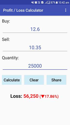 Profit / Loss Calculator screenshot 6