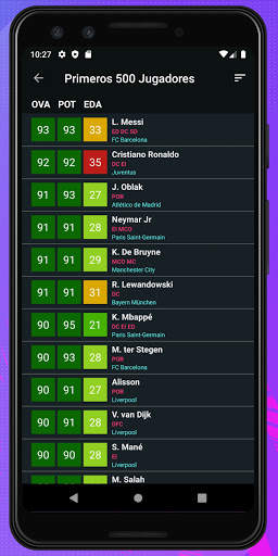 Player Potentials 21 screenshot 2