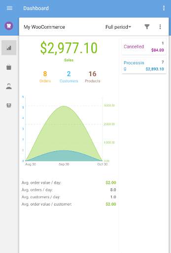 WooCommerce Mobile Assistant скриншот 9