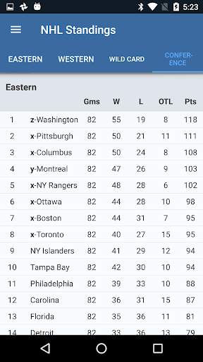 Sports Alerts - NHL edition screenshot 8