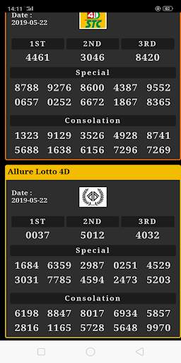 4D Guru screenshot 2