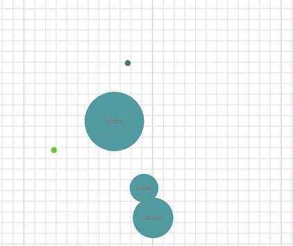 Cell Hunt Portable Online screenshot 3