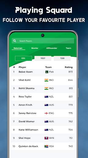 Live Cricket Match: Cric Score screenshot 5