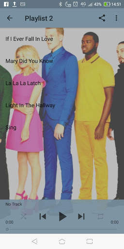 Best Pentatonix Songs screenshot 3