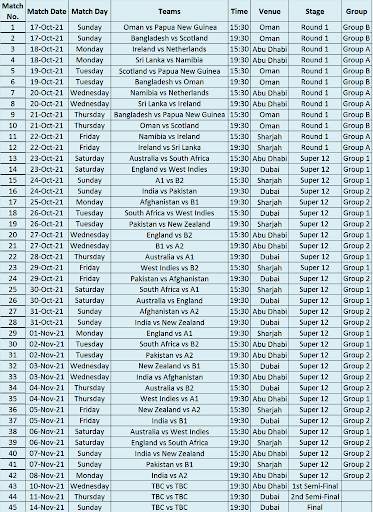 Live T20 Cricket WC Schedule screenshot 2