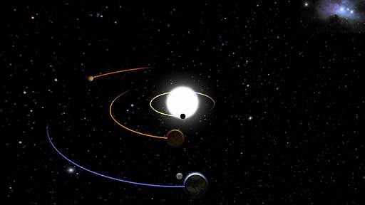 Solar System LWP Lite screenshot 7