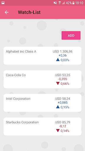 Stock Market Simulator screenshot 5
