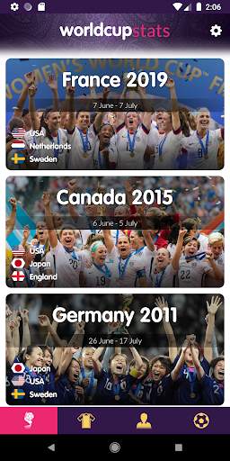 Women's World Cup History & Stats screenshot 2