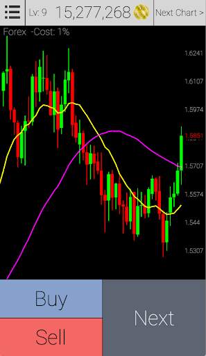 Trader Game screenshot 1