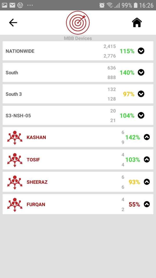Jazz Point app screenshot 4