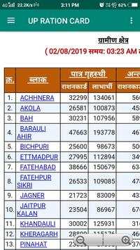 up ration card list up उत्तर प्रदेश राशन कार्ड screenshot 4