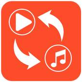 Mpeg4 video converter-Video audio converter 1.0