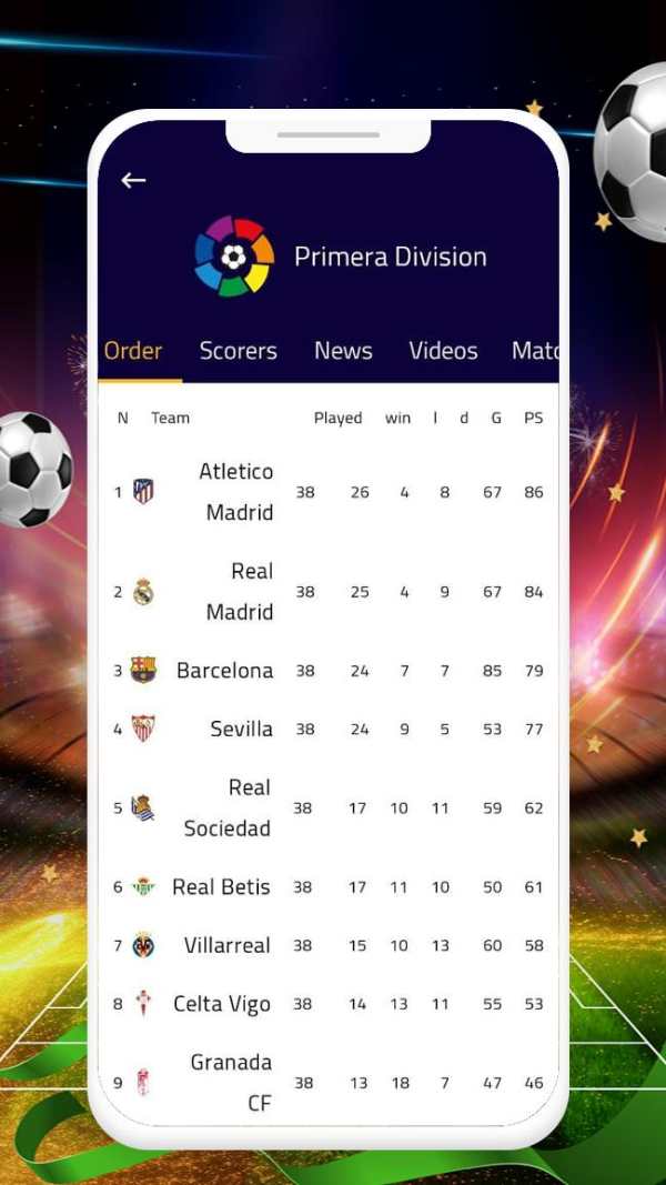 Kora Goal - Sports Live Scores‏‎ screenshot 8