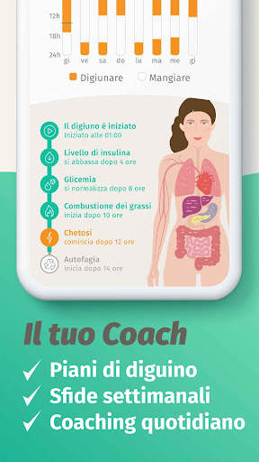 BodyFast Digiuno Intermittente screenshot 4