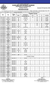 AIOU - Admission to Result Complete Information скриншот 6