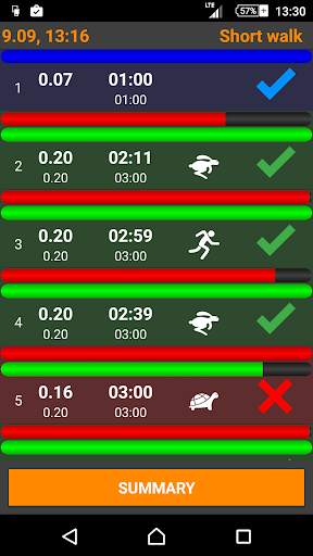 Ready 2 Run - Personal Trainer screenshot 6