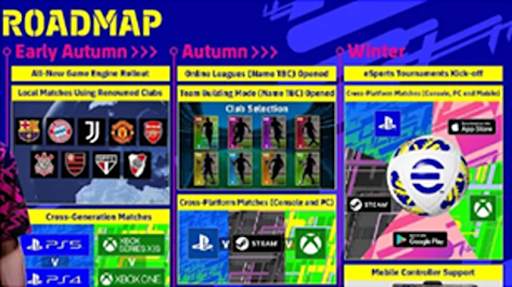 PES 22 Game Free Guide screenshot 1