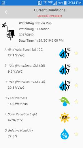 WatchDog Mobile screenshot 2