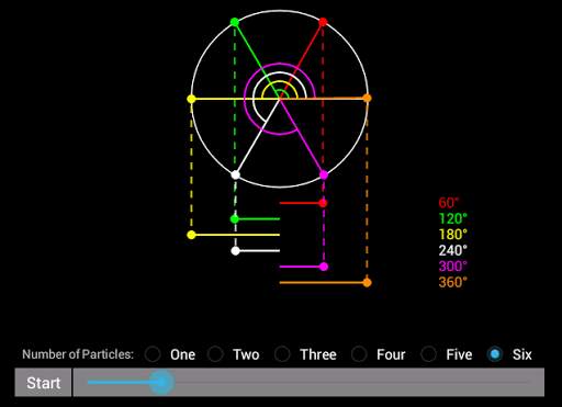 Physics - Oscillations (Free) screenshot 2