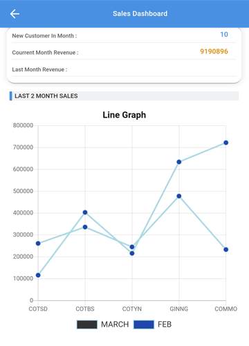 LHS APP screenshot 1