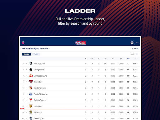 AFL Live Official App screenshot 9