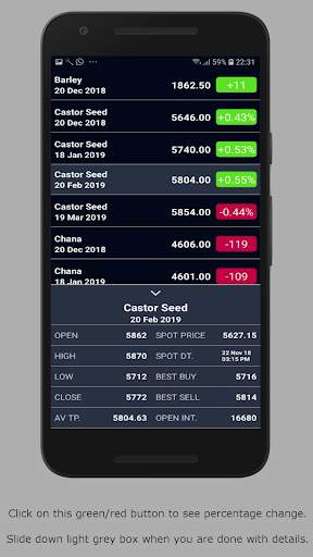 Ncdex Live screenshot 4