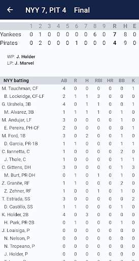 Baseball Team News - MLB edition screenshot 6