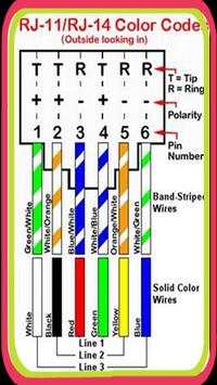 Telephone wiring diagram 2 تصوير الشاشة