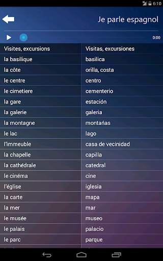 Je Parle ESPAGNOL Audio Cours screenshot 6