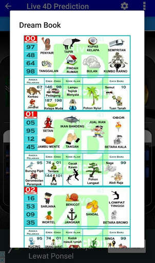 Live 4D Prediction V2 ! ( SG & HK ) screenshot 7