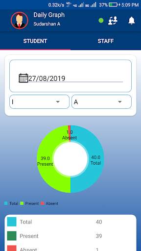 SPPS System Pvt Ltd screenshot 4