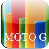 Wallpapers (Moto,G) icon