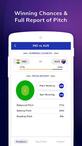 Dream Circle – My Cricket 11 screenshot 7