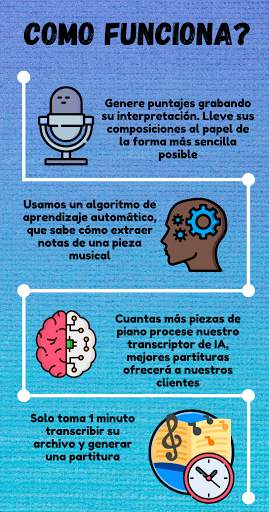 Piano2Notes - Notas de piano screenshot 6