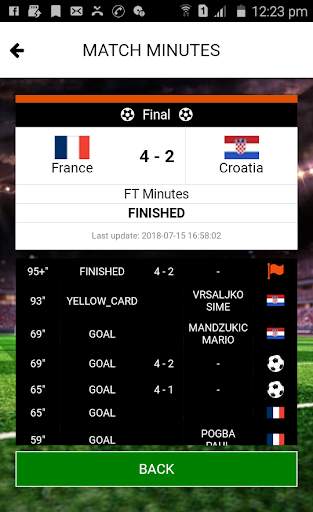 Football Fever- All Football Live Scores screenshot 5