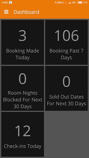 DJUBO - Hotel Management App screenshot 8