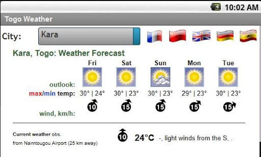 Météo Togo screenshot 7