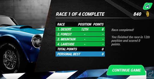 Car Racing Asphalt Drive Game screenshot 2