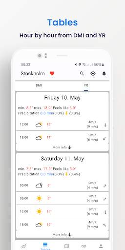 Weather From DMI and YR screenshot 4