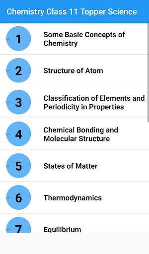 Chemistry Class 11 Notes Topper Science скриншот 1