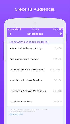 Amino Community Manager - ACM screenshot 5